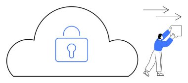 Bulut güvenlik kavramı. Bulut güvenliği, güvenli veri depolama ve transferini sağlar. Bulut güvenliği hassas bilgileri korur ve bilişim, depolama, mahremiyet ve uyum için veri yönetimini geliştirir