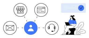Müşteri iletişim ağı. E-posta, e-ticaret, internet ve telefon aracılığıyla müşteri iletişimi. İşletmeler, müşteri hizmetleri ve teknoloji güdümlü hizmetler için omnichannel iletişimi kullanarak hizmeti geliştirmek