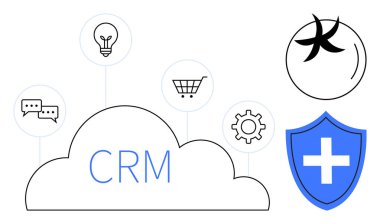 İş stratejisi, veri yönetimi, CRM çözümleri, bulut hesaplama, güvenlik teknolojisi, takım çalışması araçları. Bulut etiketli CRM, alışveriş arabası ampul kalkanı ve sohbet ikonları. İş dünyası
