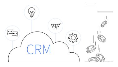 Müşteri yönetimi, iş operasyonları, veri analizi, yazılım entegrasyonu, ekonomik büyüme, bulut hizmetleri. Görsel düzende CRM metni, bulut iş simgeleri ve madeni paralar yer alıyor. Müşteri yönetimi
