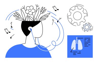 Akıl sağlığı, yaratıcılık, sağIık, müzik terapisi, solunum sağlığı, bilişsel canlılık. Beyni çiçek olan birinin soyut iyonu, notalar ve akciğer ikonu. Müzik terapisi ve zihinsel