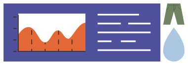 Çizgi çizelgesi turuncu tepeler ve kesik çizgiler hizalanmış metin blokları, yeşil pantolon ikonu ve mavi su damlası. Analiz, çevre, moda, sürdürülebilirlik, bilgi grafikleri eğitimi için ideal