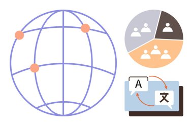 Bağlantı noktaları olan dünya, ekranlarda dil çeviri okları ve grupların pasta grafiği. Ağ kurmak, iletişim, çeviri, dilbilim, takım çalışması coğrafyası eğitimi için ideal. Basit.
