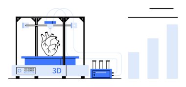 3D baskı. 3D baskı modern tıbbı insan organlarının biyobasımı ile ilerletir. 3D baskı, sağlık hizmetlerinin yeniliğini, prototipini ve bilimsel gelişimini geliştirir. Uygun.
