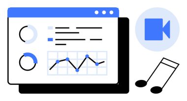 Veri analizleri, multimedya araçları, içerik oluşturma, performans ölçümleri, video görselleştirme, müzik yönetimi. Video ve müzik simgeleriyle grafikleri gösteren gösterge paneli. Veri analizleri