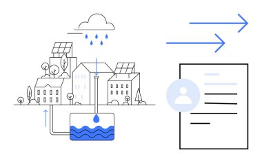 Sürdürülebilirlik, çevre dostu tasarım, kentsel planlama, su tasarrufu, veri entegrasyonu, çevresel etki. Güneş panelleri ve yağmur suyu hasadı olan binalar. Sürdürülebilirlik ve çevre dostu