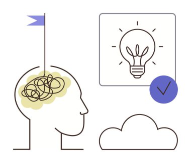 Beyinde karmaşık çizgiler olan insan kafası, fikirler için ampul ikonu, düşünceler için bulut, mavi bayrak ve işaretleme işareti. Problem çözme, yaratıcılık, beyin fırtınası ve netlik için ideal.