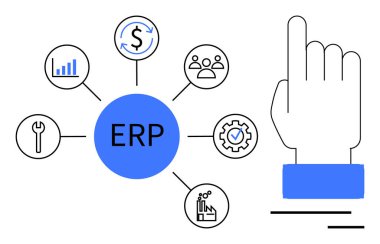 İş yönetimi, süreç optimizasyonu, girişim yazılımı, finans kontrolü, işgücü yönetimi, endüstriyel çözümler. Merkezdeki ERP simgelerle çevrili. İş yönetimi ve süreç