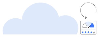 Bulut hesaplama konsepti. Bulut hesaplama performans göstergeleri, derecelendirme yıldızları ve geri besleme takibi. Performans analizleri, kullanıcı incelemeleri, veri yönetimi ve teknoloji için bulut hesaplaması