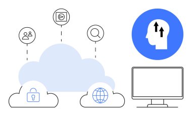 Bulut hesaplama konsepti. Bulut bilgisayarı, uzak iş akışları için güvenliği, küresel ağları ve veri paylaşımını birbirine bağlar. Bulut hesaplaması erişilebilirliği ve işbirliğini arttırır. İş için, IT