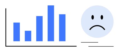 İşler kötüye gidiyor. İndirim çubuğu grafiği ve hüzünlü yüz işi gerilemesi. İş düşüşü pazar kayıpları, kötü performans ve ekonomik güçlükleri yansıtıyor. Raporlar, sunumlar, bilgi grafikleri için