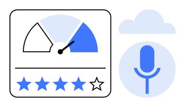 Müşteri değerlendirmeleri, geri bildirim sistemleri, bulut depolama, ses araması, tatmin analizi, dijital hizmetler. Performans araması, yıldız derecelendirme simgeleri bulut ve mikrofon. Müşteri yorumları geri bildirim