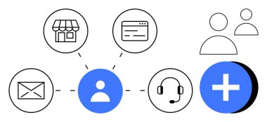 İletişim ağı. İletişim, kullanıcıları e-posta, müşteri desteği, çevrimiçi mağaza, web platformları ve sosyal ağlar üzerinden birbirine bağlar. İş, teknoloji, sosyal pazarlama için