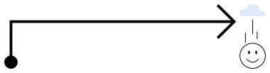 İlerleme konsepti. Görsel öğeler yön için bir oku, pozitiflik için bir mutluluğu ve soyut akış vurgusu ilerlemesini destekler. Yenilikçilikte, hedeflerde ve yaşam eğilimlerinde ilerleme. İş akışı için