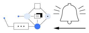 Tebligat süreci. Bildirim simgeleri ve iş akışı diyagramı alarm iletişiminde adımlar atıyor. Uyarı sistemleri mesajlaşmayı, uyarmayı ve sinyal yönetimini geliştirir. Teknoloji, uygulamalar, UIUX, işlemler için
