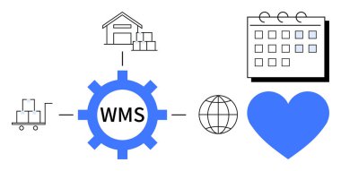 Envanter deposu, teslimat arabası, dünya, takvim ve kalp ikonunu birbirine bağlayan WMS ekipmanları. Lojistik, planlama, envanter, dağıtım iş akışı işlemleri için ideal basit düz metafor