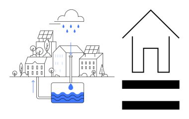 Yağmur suyu hasat sistemi, binalardaki güneş panelleriyle bir şehir manzarasına entegre edildi. Eşit konut temsilciliği. Sürdürülebilirlik, kentsel planlama, çevre dostu, yeşil enerji, iklim için ideal