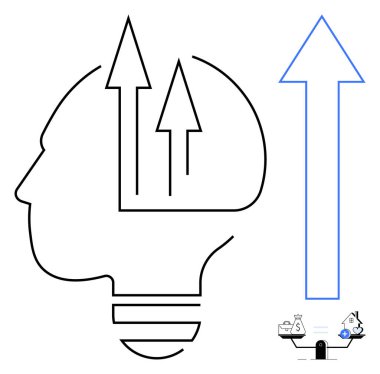 Büyüme konsepti. Yenilik için yukarı doğru oklar, para ve fikirlerle denge ölçeğinde bir kafa profili ile büyümek. Finans, yenilik ve iş alanında büyüme. İş için, finans