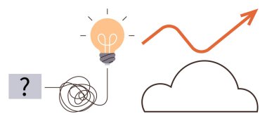 Ampul, bulut ve yukarı doğru giden akım çizgisine giden karmaşık telli soru işareti. Yaratıcılık, yenilik, beyin fırtınası, çözümler, problem çözme büyümesi için idealdir. Basit düz