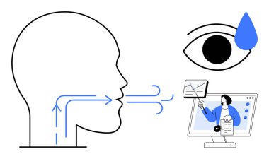 İletişim süreci. Konuşma ve görsel etkileşim olarak iletişim, insan ifadesi ve dijital araçların birleşimi. İletişim eğitim, iş, teknoloji, sağlık ve medyayı destekliyor