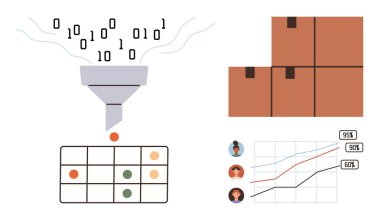 İkili kodu veri tablosuna dönüştüren huni, sonuçları temsil eden karton kutular, çizgilerle analiz grafiği. Veri analizi, makine öğrenimi, lojistik, tedarik zinciri, metrikler için ideal