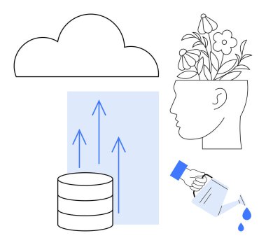 Bulut, veri tabanı, yukarı bakan oklar, büyümeyi simgeleyen çiçekli baş ve su kutusu. Büyüme, yaratıcılık, bulut hesaplama veri yenilik eğitimi ve teknoloji kavramları için idealdir. Basit.