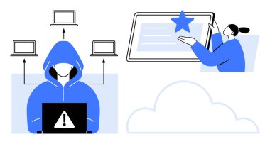 Siber güvenlik, veri koruması, çevrimiçi tehditler, bulut hesaplama, dijital kimlik doğrulama, bilgisayar ağları. Uyarı işareti olan kapüşonlu bir figür, tabletle etkileşime geçen biri, bulut çizimi