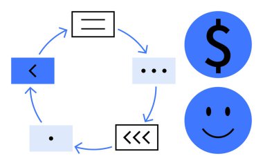 Çalışma akışı konsepti. Okları, finansal sembolü ve mutlu yüzü olan döngüsel iş akışı süreci. Finansal süreçler, iş döngüleri, üretkenlik, fintech, karar verme mekanizması için çalışma