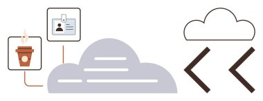 Kahve fincanı ve kimlik kartına bağlanmış bulut grafiği, kod parantezi ile birlikte. İş-yaşam dengesi, uzaktan çalışma, bulut hesaplama, veri entegrasyonu, yaratıcılık, kodlama ve modern teknoloji eğilimleri için ideal