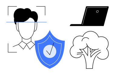 Çevrimiçi güvenlik, kimlik koruması, dijital erişim, eko-bilinç, veri güvenliği, teknoloji çözümleri. Yüz taraması, kontrol dizüstü bilgisayarlı kalkan ve ağaç simgesi. Kimlik koruması