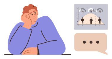 Düşünen kişi istatistiksel grafiğe insanların yüzdeleri ve görselleriyle bakıyor. Analiz, strateji, karar verme, psikoloji, tefekkür, beyin fırtınası, verimlilik için ideal. Düz