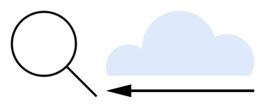 Bulut arama konsepti. Büyüteç ve ok bulut veri erişimi, keşif ve geri alma. Bulut araması dijital depolama, geri alma ve verimliliği arttırıyor. Teknoloji, depolama uygulamaları analizi