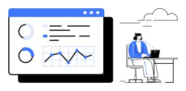 Veri analizi konsepti. Ekranda gösterilen veri görselleştirme ve analiz araçları. Veri yönlendirme kararları, eğilimler ve sezgiler. İş, finans, analitik ve raporlama stratejisi için