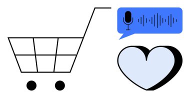 E-ticaret, perakende teknolojisi, müşteri etkileşimi, ses kontrolü, alışveriş deneyimi, dijital trendler. Alışveriş arabası, mikrofonlu konuşma balonu ve ses dalgaları kalp sembolü. E-ticaret