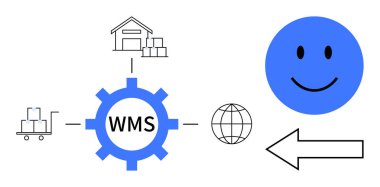 Depo yönetim sistemi WMS. Lojistik süreçleri ve envanter kontrolünü optimize eden WMS. WMS verimli bir depo yönetimi, dağıtım ve işletim verimliliğinin arttırılmasını sağlar. Tedarik zinciri kullanır