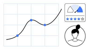 Veri görselleştirme. Kullanıcı profili ve performans reytingleriyle çizgi çizelgesi analizi eğilimleri. Veri içgörüleri işletmeler, pazarlama ve strateji için karar verme ve performans değerlendirmesini artırır