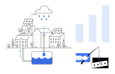 Su idaresi. Yağmur suyu, sürdürülebilirlik için şehir ortamında hasat yapıyor. Su yönetimi kaynakları korurken, siber güvenlik endişeleri gideriyor. Yeşil teknoloji ve şehir planlaması için