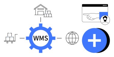 Depo Yönetim Sistemi. Depolama, lojistik ve küresel operasyonları bağlayan WMS araçları. WMS tedarik zinciri verimliliğini arttırıyor, envanter takibi yapıyor ve siparişleri tamamlıyor. Lojistik ve envanter için.