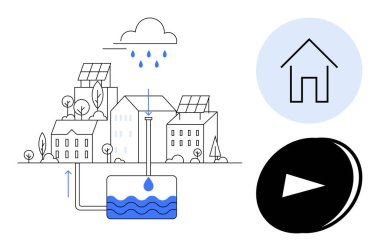 Kentsel sürdürülebilirlik, su tasarrufu, yenilenebilir enerji, çevre dostu yaşam, kaynak yönetimi, sürdürülebilir teknoloji. Yağmur suyu hasat etme ve güneş enerjisiyle çalışan evler. Su.