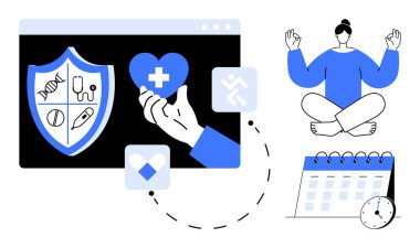 Sağlık uygulamaları, dijital sağlık, kişisel bakım planlaması, çevrimiçi sağlık hizmetleri, meditasyon uygulamaları, günlük rutinler. Görüntü, kalkan, kalp yogası figürü ve takvimi içeriyor. Sağlık uygulamaları ve dijital sağlık