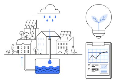 Çevresel sürdürülebilirlik, su korunumu, yenilenebilir enerji, yeşil teknoloji, çevre dostu kentsel planlama, çevre raporlaması. Güneş panelleri ve su hasadı olan stilize şehir manzarası