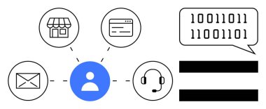 Merkezdeki kullanıcı depolama, e- posta, tarayıcı ve kodlama konuşma baloncuğu olan simgeleri destekler. Müşteri hizmetleri, iletişim, e-ticaret, teknoloji ağları, her türlü pazarlama için idealdir.