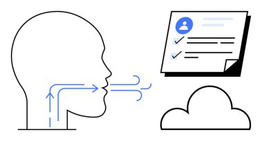 Ses dalgalarını bir belgeye üfleyen kişinin profili ve ses iletişimini, dijital veri alışverişini, bulut tabanlı sistemleri temsil eden bulut simgesi. Yapay zeka, teknoloji ve ses tanıma için ideal.