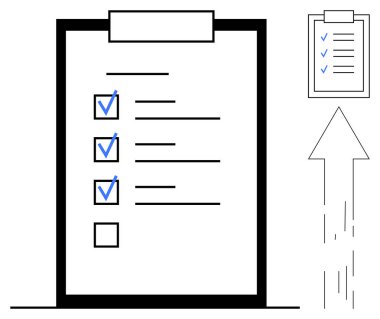 Görev yönetimi, ilerleme takibi, organizasyon, verimlilik, iş akışı optimizasyonu, proje planlaması. Yukarıyı gösteren ok ve işaretleri olan büyük bir kontrol listesi. Görev yönetimi ve ilerleme