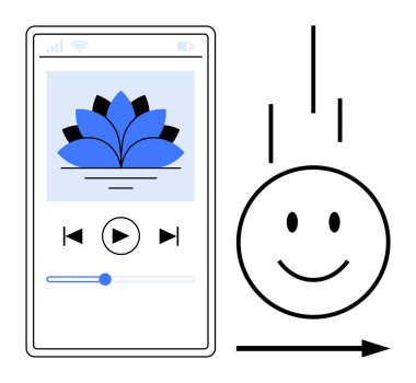 Müzik çalar arayüzü. Müzik çalar çiçekli sanat eserleri ve etkileşimli bir tasarım. Müzik çalar, akış, rahatlama, yaratıcılık ve teknolojinin sembolüdür. Ortam uygulamaları için ideal