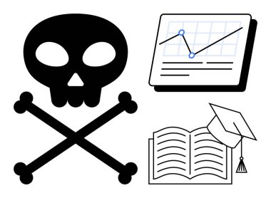 Kafatası ve çapraz kemikler yukarı doğru eğilim, açık kitap ve mezuniyet şapkası ile grafiğe yakın. Eğitim, uyarı, veri analizi, büyüme, öğrenme kariyer sonuçları için idealdir. Minimalist düz metafor