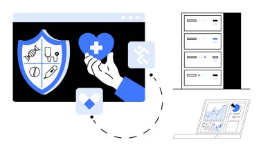 Sağlık hizmeti veri güvenliği, analitik, dijital sağlık, siber güvenlik, tıbbi kayıtlar, bulut depolama. Elleri kalp ve kalkan, sunucu ve analiz görüntülerini tutuyor. Sağlık hizmetleri veri güvenliği ve analizi