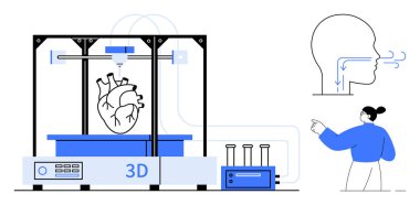Tıbbi yenilik, organ basımı, biyoteknoloji, bilimsel araştırma, anatomi görselleştirme, eğitim araçları. Bir 3D yazıcı kalp modeli, insan hava akışı diyagramı ve bunu açıklayan bir kişi yaratıyor.