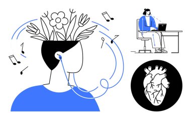 Refah kavramı. Müzik dinleme ve farkındalık vasıtasıyla iyi olmak, kulaklık, müzik notaları ve kalp sembolü olan bir kişi. Rahatlama ve yaratıcılıkla bütünleşik olmak. Zihinsel kullanım