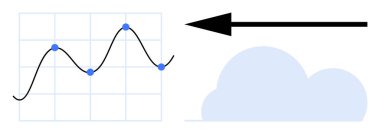 Veri analiz konsepti. Grafik noktaları ve ızgara eğilimleri ile veri analizi, bulut ve yönsel okla birleştirilmiştir. Veri kullanımı vakaları arasında analiz, tahmin ve bulut teknolojisi yer almaktadır